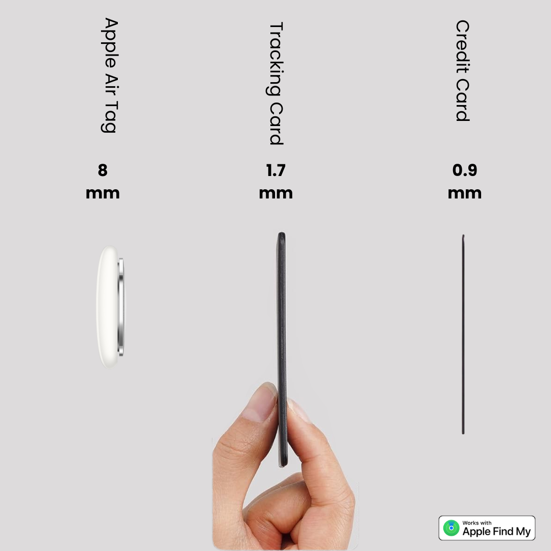 SmartTrack Tracking Card