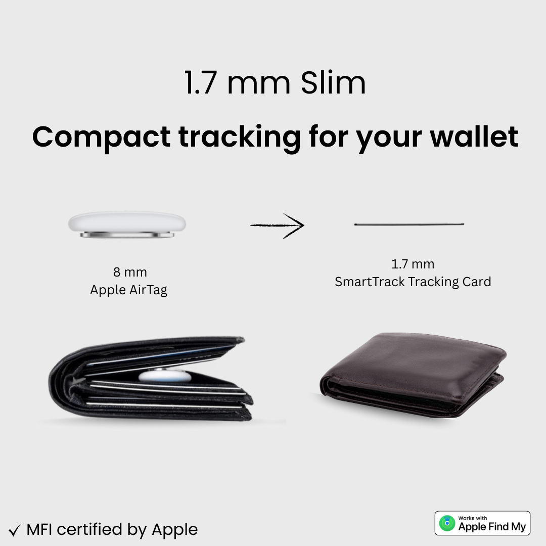 SmartTrack Tracking Card