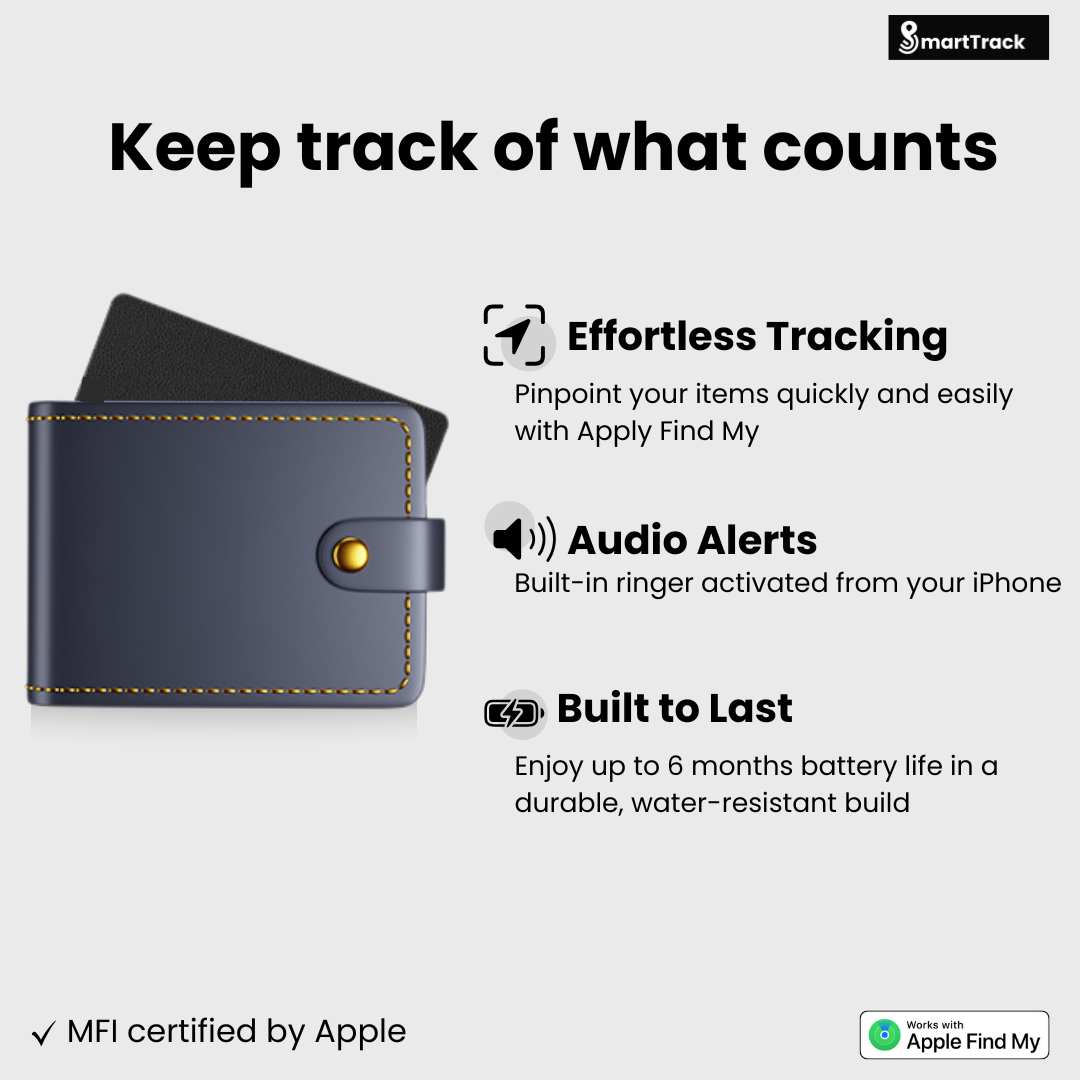 SmartTrack Tracking Card